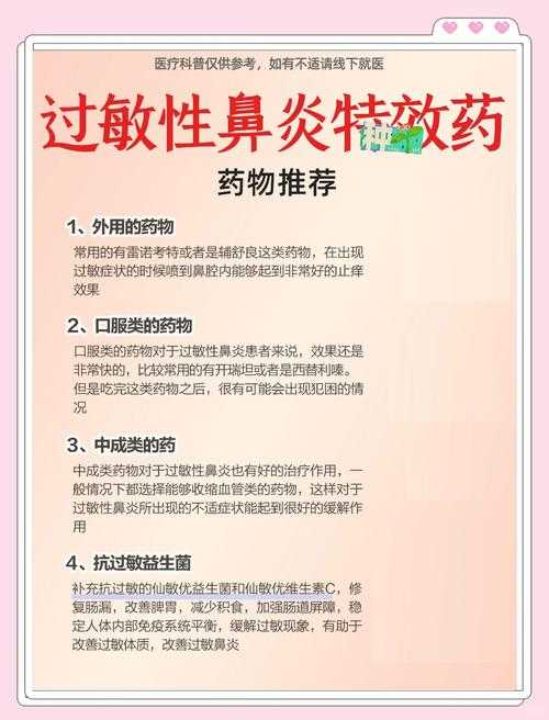 鼻炎治疗论文:从临床困惑到科研突破的完整指南