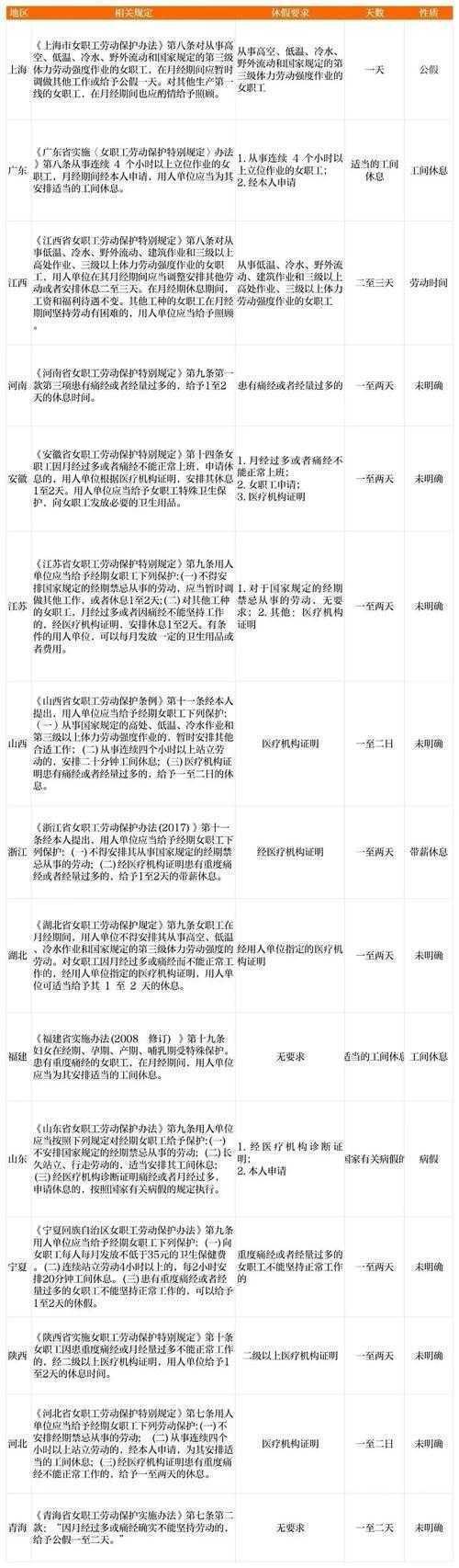 被导师打回的惨痛经历:论文副题目怎么写才能一次通过?