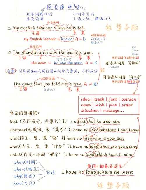 从零到精通：论文推荐理由怎么写才能让审稿人眼前一亮？