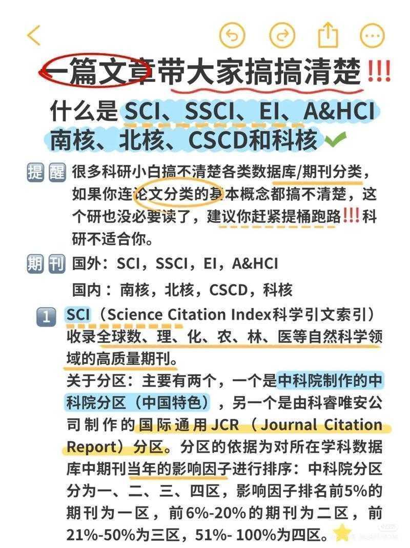 90%硕士生不知道的冷知识:硕士论文分类号是什么?