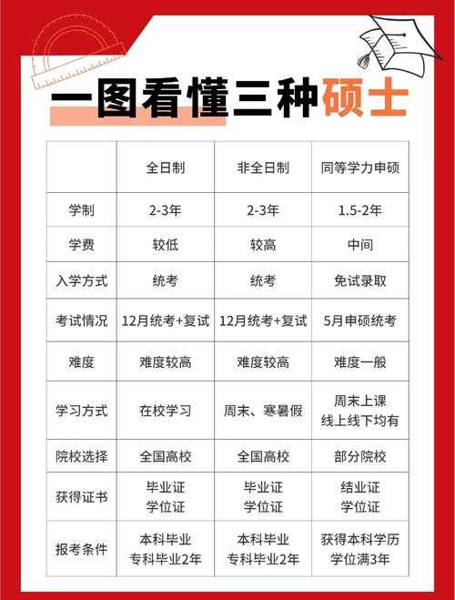 90%硕士生不知道的冷知识：硕士论文分类号是什么？