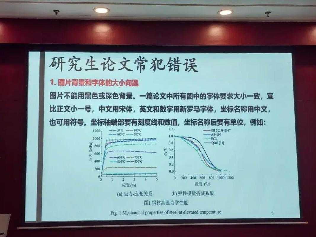 这个被忽视的基础问题——论文是什么著作?80%研究者都答错!