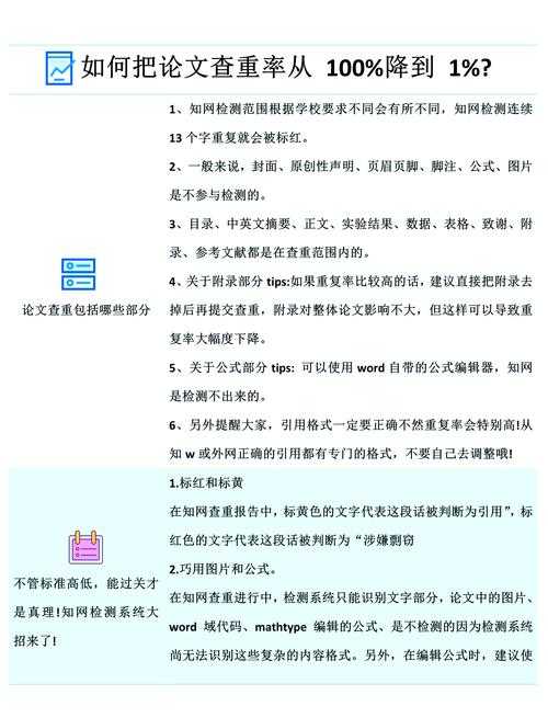 学术人必看：如何检测论文抄袭率才能避开查重雷区？