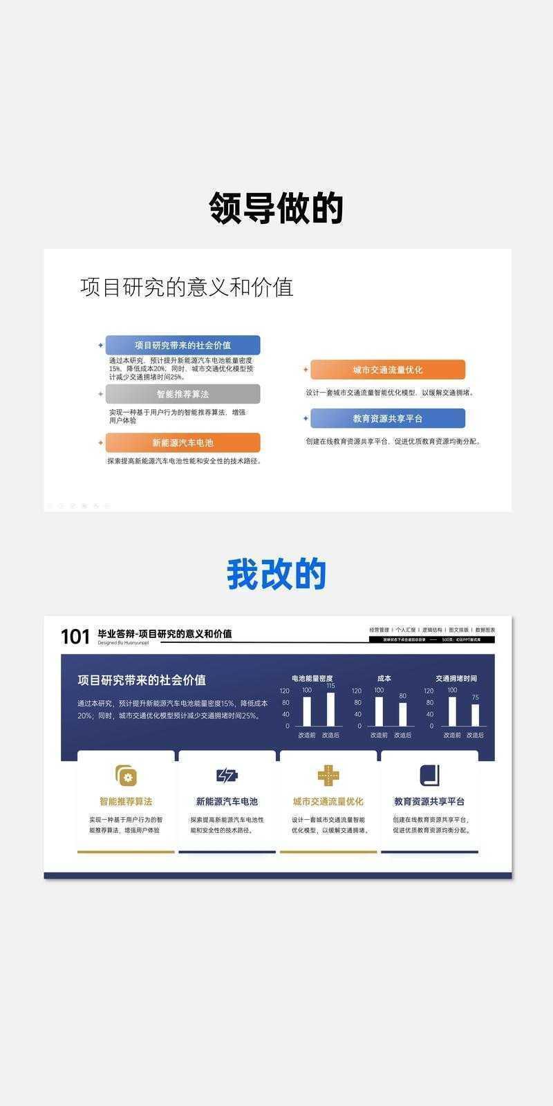 90%的人都踩坑!毕业论文答辩PPT怎么做视频才能让导师眼前一亮?