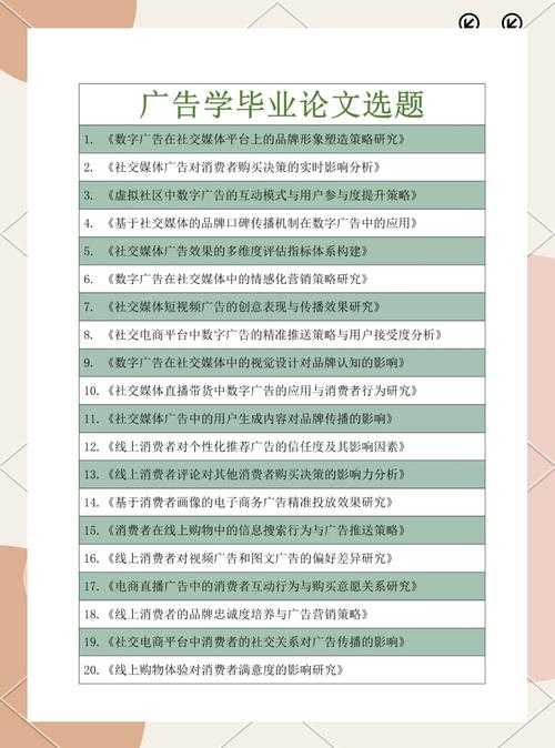 从选题到发表:广告学论文怎么写才能让导师眼前一亮?