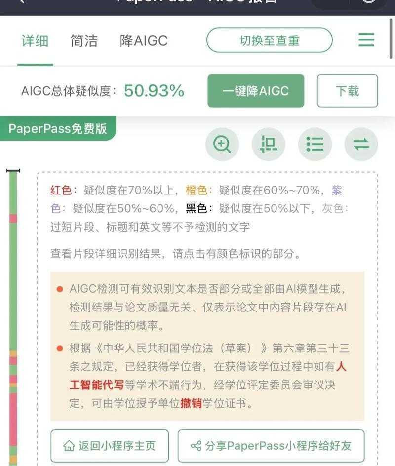 科研人必看!怎么查询论文重复率才能避开学术雷区?