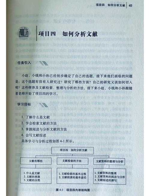 从零开始掌握:论文体例是什么?资深学术人的避坑指南