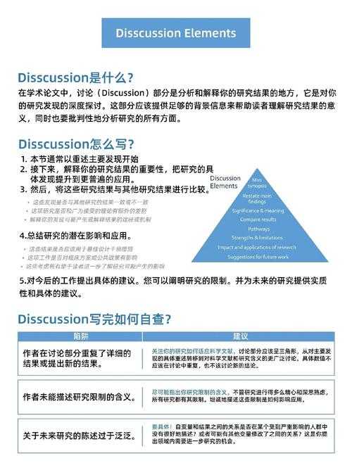 从零开始掌握:论文体例是什么?资深学术人的避坑指南