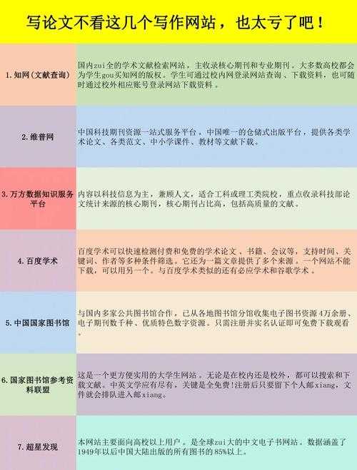 从混乱到高效:写学术论文用什么软件才能让研究效率翻倍?