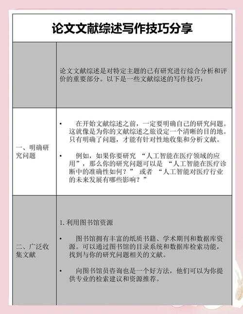 打破文献焦虑:读秀怎么看论文才能高效获取核心资源
