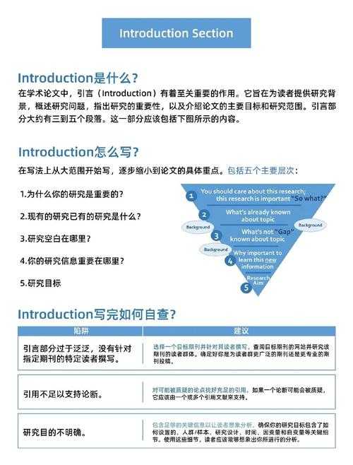 从零到一:如何把论文写出学术价值的实战指南