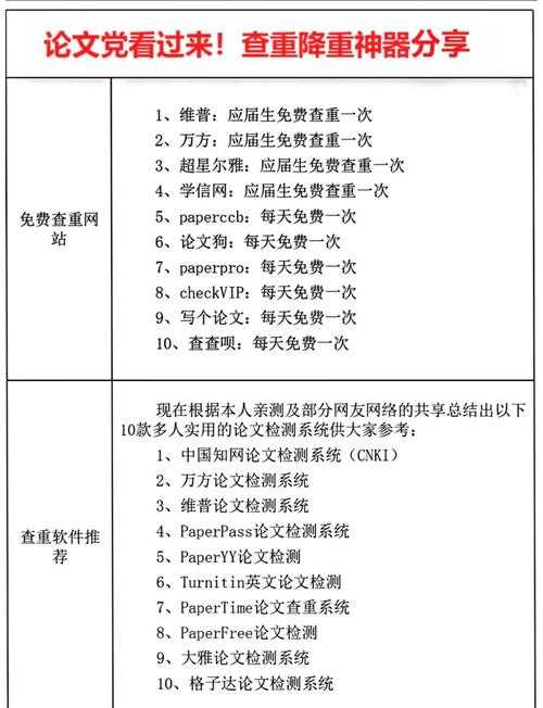科研人必看:sci论文怎么查重才能避开那些坑?