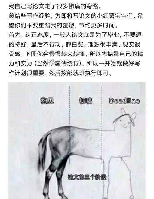 从零到一:如何写教学论文的实战指南(附赠避坑手册)