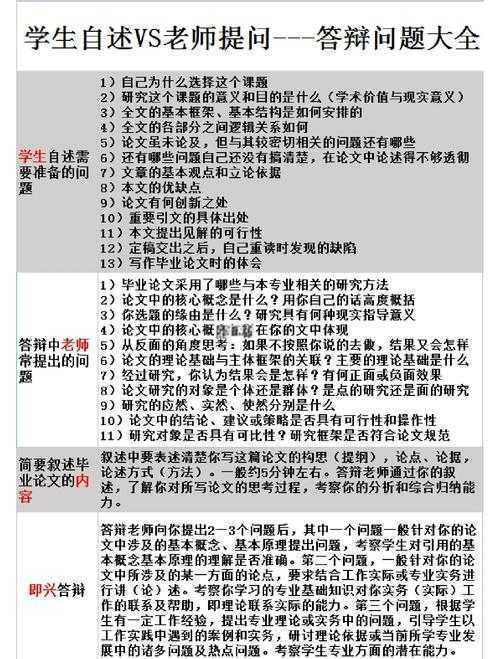 论文答辩能看论文吗?揭秘学术圈心照不宣的答辩潜规则