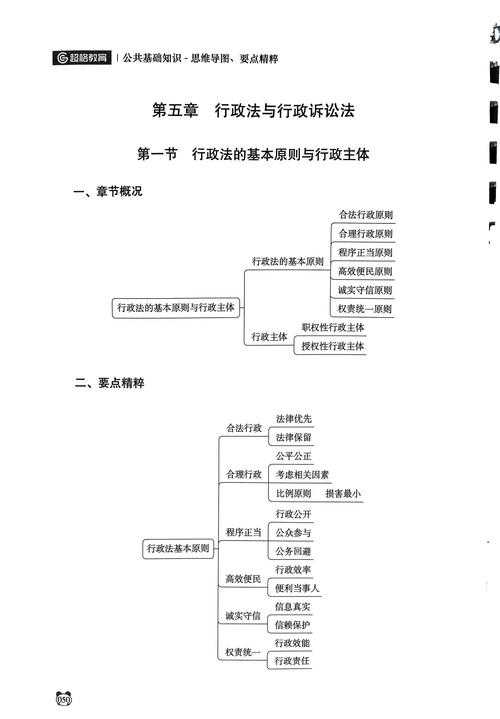 从困惑到精通:什么是行政管理论文的终极指南