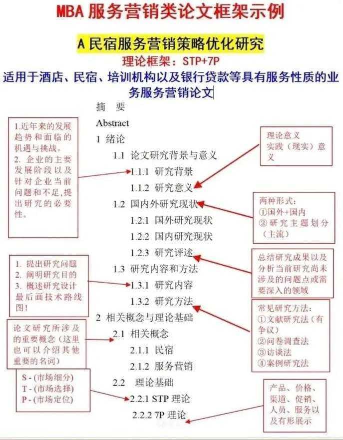 从拆解到重构:如何对一篇论文分析才能直击核心?