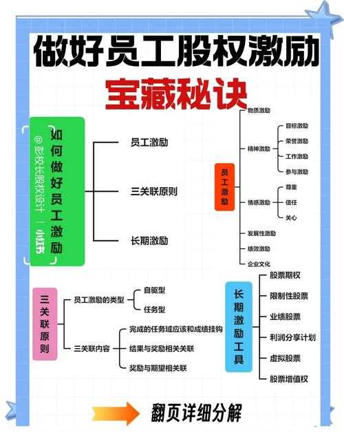 你真的懂团队活力吗?解密如何激励员工论文的核心密码
