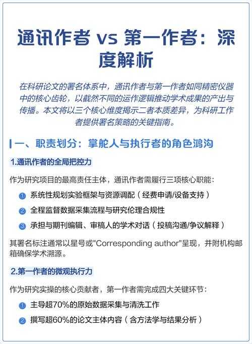 通讯作者竟影响论文收录?揭秘「论文通讯作者如何标注」的学术密码