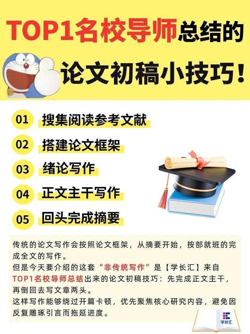 导师看了直点头!研究生论文ppt怎么写的终极拆解指南