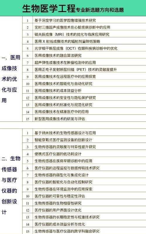 救命指南:论文研究方向写什么?学术小白必看的选题密码