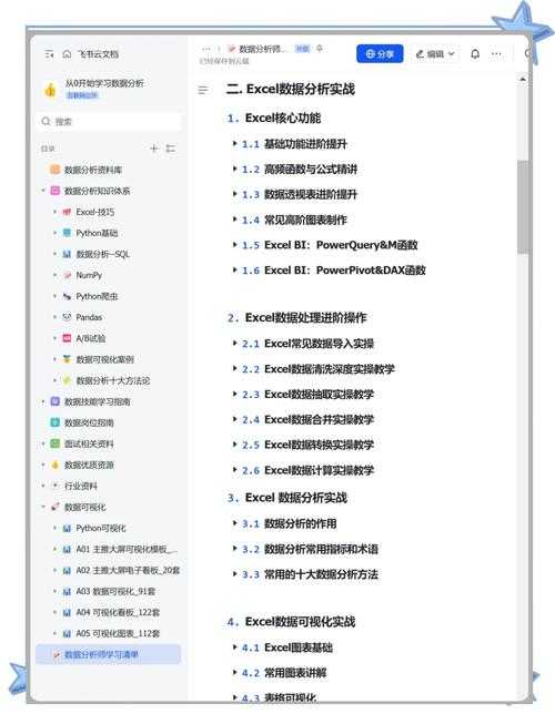 从入门到精通:什么是数据挖掘论文?资深研究者为你拆解核心要素