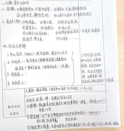 从零开始理解学术写作:什么叫论文的底层逻辑与实战指南