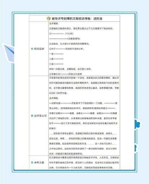 别再被导师批评了!什么是文献论文?学术新人必看的生存指南