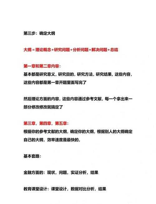 学术新手必看指南：小论文都有什么？一篇解锁写作密码！