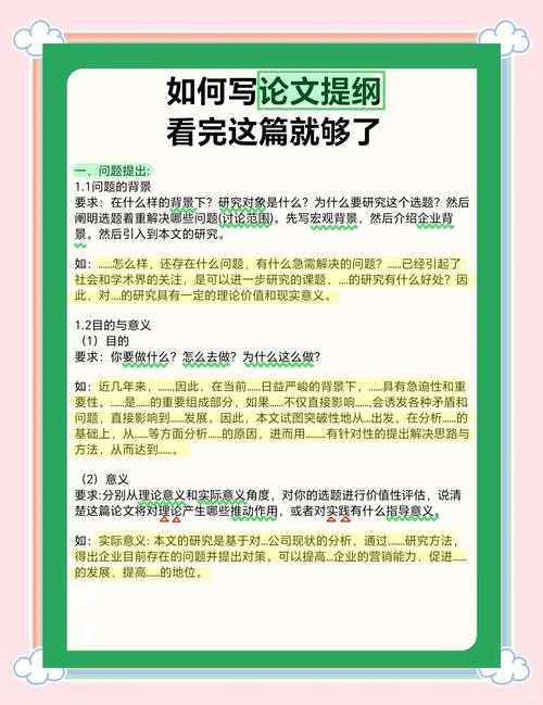 从混乱到清晰：学术论文提纲怎么写才能让研究事半功倍？
