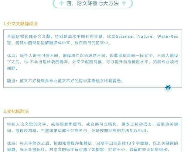 还在为重复率发愁?学校日语论文怎么查重才能一次过关?