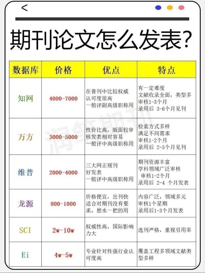 别急着开Word！先搞懂「论文库是什么」：研究者的数字弹药库解析