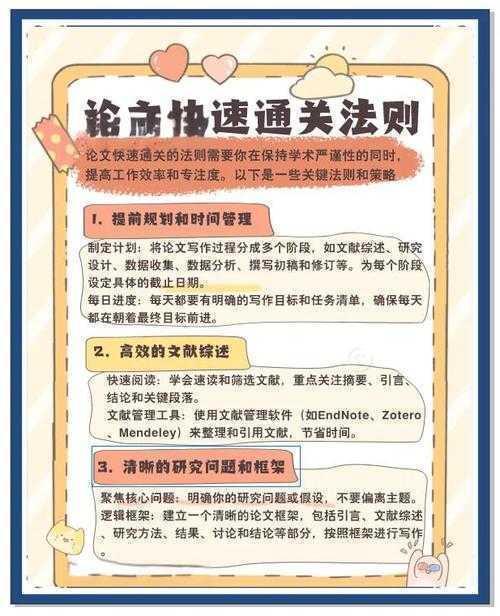 从菜鸟到高手：解锁论文解析怎么写的通关秘籍