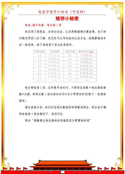 数学老师不会告诉你的秘密:六年级数学小论文怎么写才能拿高分?