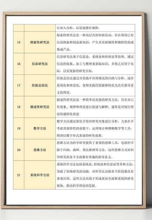 科研人必备技能:如何查找会议论文才能快人一步?