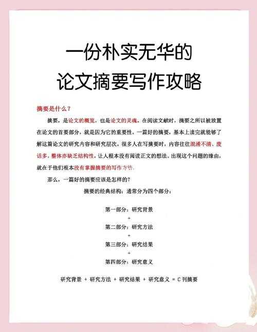 导师看了直点头!揭秘「本科生毕业论文摘要怎么写」的核心方法论