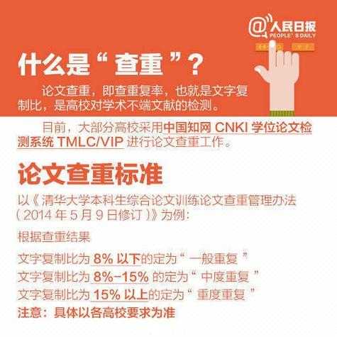 导师不会告诉你的秘密:毕业论文用什么查重才能一次过关?