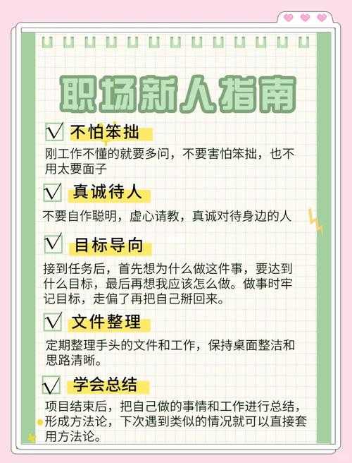 从菜鸟到专家:如何提高职业素养论文的实战指南