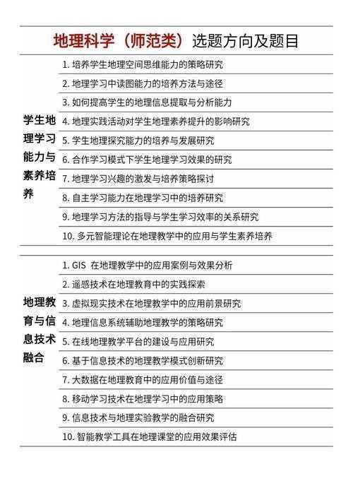 从选题到答辩：地理小博士论文怎么写才能让导师眼前一亮？