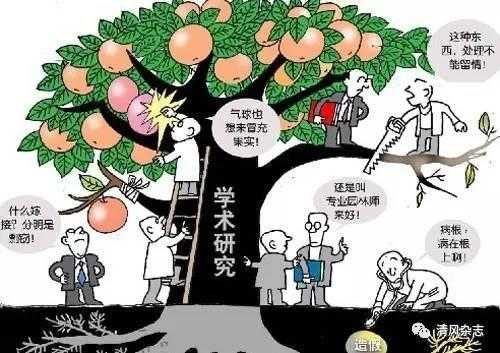 打开学术圈的秘密抽屉:论文为什么要转让?这可能是每个研究者都躲不开的痛点