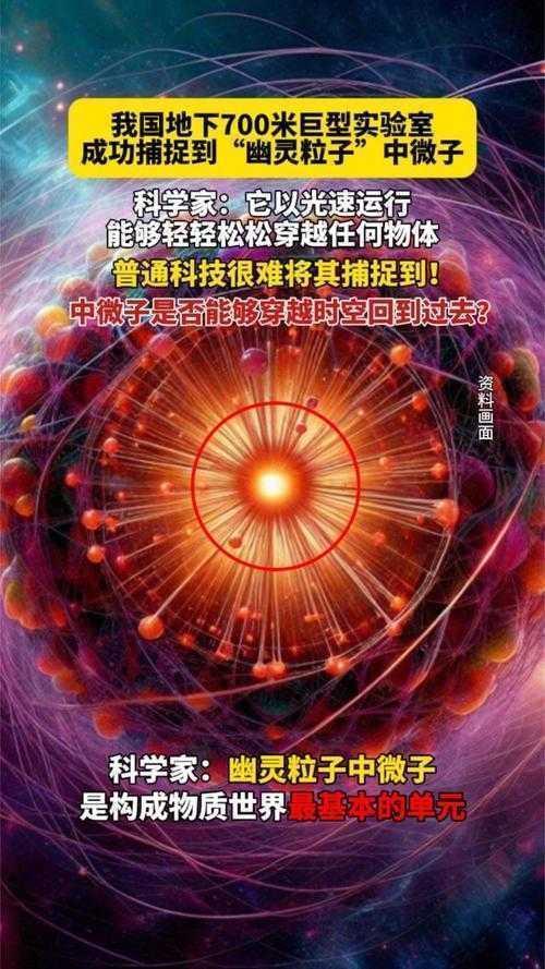 从实验室到宇宙:解密中微子论文背后的科学叙事