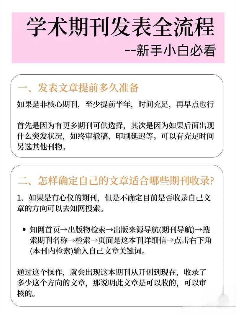 从零到一:怎么撰写科研论文才能让编辑眼前一亮?