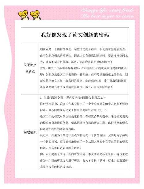 打破写作困惑:什么是论文的性质,核心属性全解析!