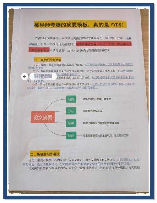 学术界的必答题:论文索引情况是什么?一篇深度指南