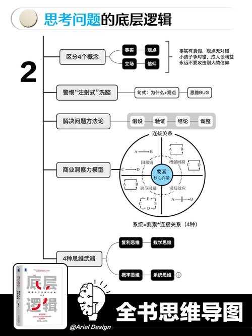 从理论到实践:解密企业如何激励员工论文的底层逻辑