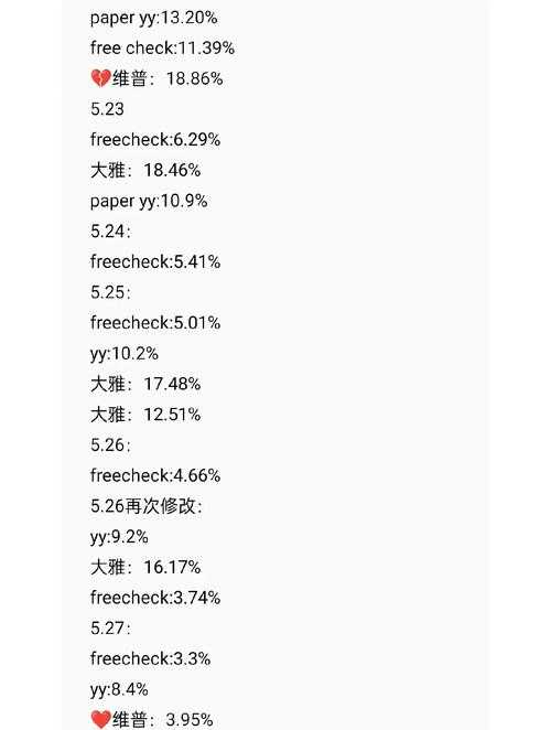 2024避坑指南:学位论文怎么查重?这些细节可能葬送你的毕业