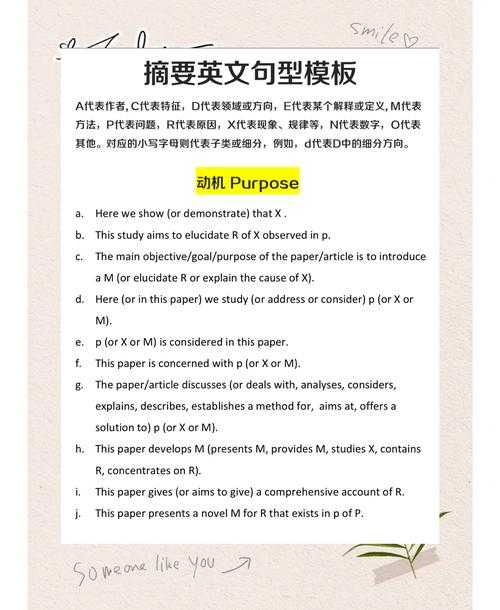 从困惑到精通:英语论文摘要写什么?资深审稿人教你3步结构化写作法