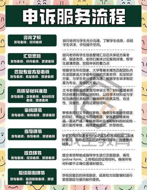 从挂科到逆袭:挂科论文怎么写才能让导师眼前一亮?