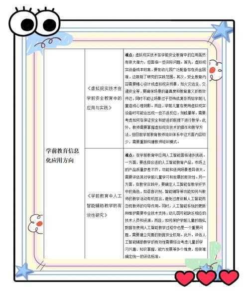 从选题到见刊:幼儿园论文如何发表的保姆级攻略(附避坑指南)