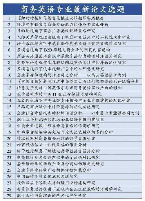 国际商务英语论文怎么写?从选题到答辩的实操指南