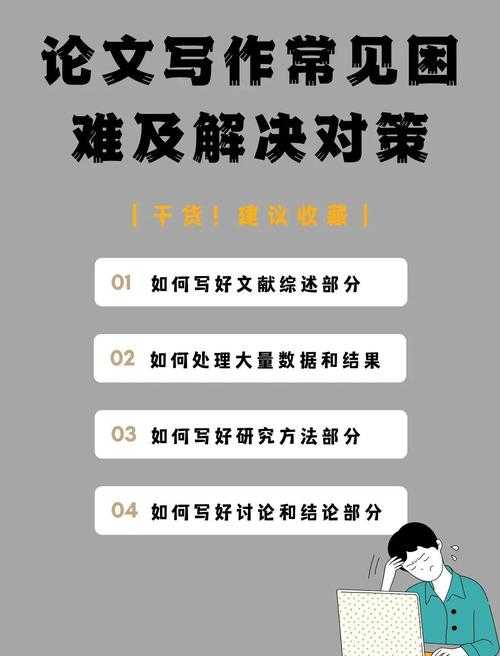 从困惑到突破：如何面对疫情论文的实战指南